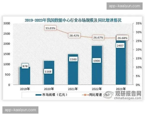 VAR介入次数同比增长 判罚准确性提升至95% VAR介入次数同比增长 判罚准确性提升至95%